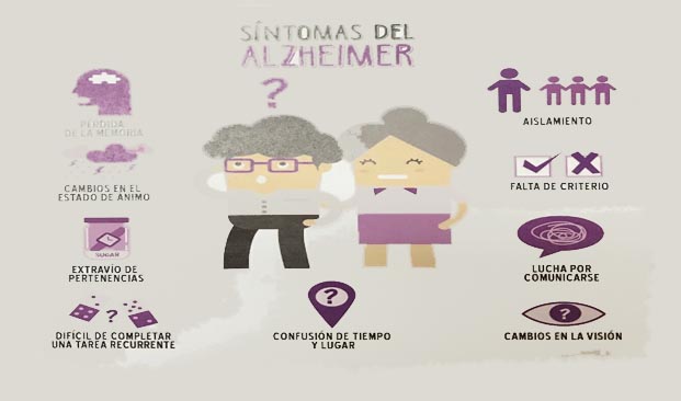 Campaña de detección precoz de Alzheimer
