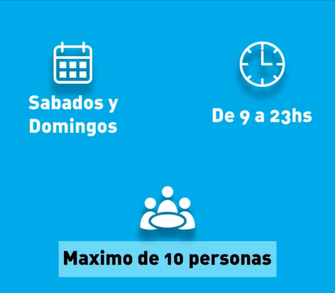 REUNIONES FAMILIARES Y AFECTIVAS: NUEVAS DISPOSICIONES